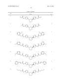 COMPOUNDS AND THEIR METHODS OF USE diagram and image