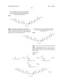 COMPOUNDS AND THEIR METHODS OF USE diagram and image