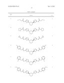 COMPOUNDS AND THEIR METHODS OF USE diagram and image