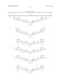 COMPOUNDS AND THEIR METHODS OF USE diagram and image