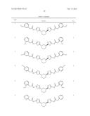 COMPOUNDS AND THEIR METHODS OF USE diagram and image