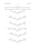 COMPOUNDS AND THEIR METHODS OF USE diagram and image