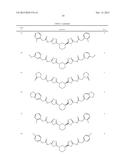 COMPOUNDS AND THEIR METHODS OF USE diagram and image