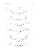 COMPOUNDS AND THEIR METHODS OF USE diagram and image