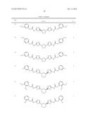 COMPOUNDS AND THEIR METHODS OF USE diagram and image