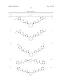 COMPOUNDS AND THEIR METHODS OF USE diagram and image