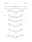 COMPOUNDS AND THEIR METHODS OF USE diagram and image