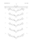 COMPOUNDS AND THEIR METHODS OF USE diagram and image