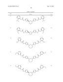 COMPOUNDS AND THEIR METHODS OF USE diagram and image