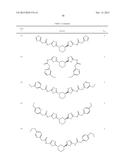 COMPOUNDS AND THEIR METHODS OF USE diagram and image