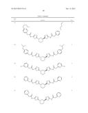 COMPOUNDS AND THEIR METHODS OF USE diagram and image