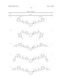 COMPOUNDS AND THEIR METHODS OF USE diagram and image