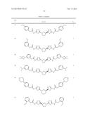 COMPOUNDS AND THEIR METHODS OF USE diagram and image