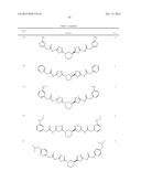 COMPOUNDS AND THEIR METHODS OF USE diagram and image