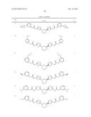 COMPOUNDS AND THEIR METHODS OF USE diagram and image