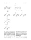 PTERIDINES AS FGFR INHIBITORS diagram and image