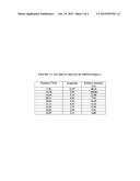 PROCESS FOR THE PREPARATION OF POLYMORPHS OF DORIPENEM diagram and image