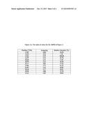 PROCESS FOR THE PREPARATION OF POLYMORPHS OF DORIPENEM diagram and image