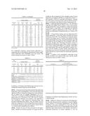 TRIAZOLO[4,5-D] PYRAMIDINE DERIVATIVES AND THEIR USE AS PURINE RECEPTOR     ANTAGONISTS diagram and image