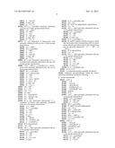 COMPOUNDS AS MODULATORS OF ROR GAMMA diagram and image