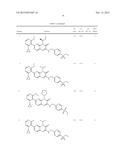 COMPOUNDS AS MODULATORS OF ROR GAMMA diagram and image