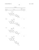 COMPOUNDS AS MODULATORS OF ROR GAMMA diagram and image