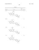 COMPOUNDS AS MODULATORS OF ROR GAMMA diagram and image