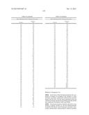 COMPOUNDS AS MODULATORS OF ROR GAMMA diagram and image