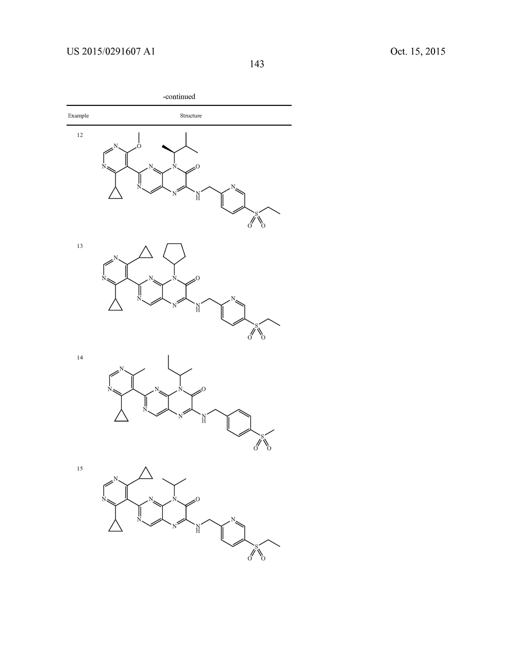 COMPOUNDS AS MODULATORS OF ROR GAMMA - diagram, schematic, and image 144