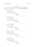 COMPOUNDS AS MODULATORS OF ROR GAMMA diagram and image