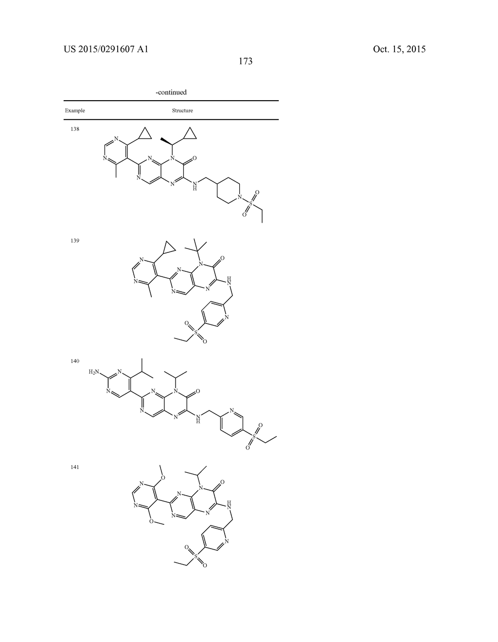 COMPOUNDS AS MODULATORS OF ROR GAMMA - diagram, schematic, and image 174