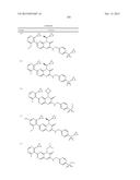 COMPOUNDS AS MODULATORS OF ROR GAMMA diagram and image