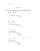 COMPOUNDS AS MODULATORS OF ROR GAMMA diagram and image