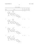 COMPOUNDS AS MODULATORS OF ROR GAMMA diagram and image