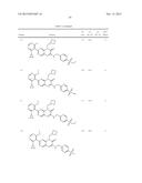 COMPOUNDS AS MODULATORS OF ROR GAMMA diagram and image