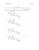 COMPOUNDS AS MODULATORS OF ROR GAMMA diagram and image