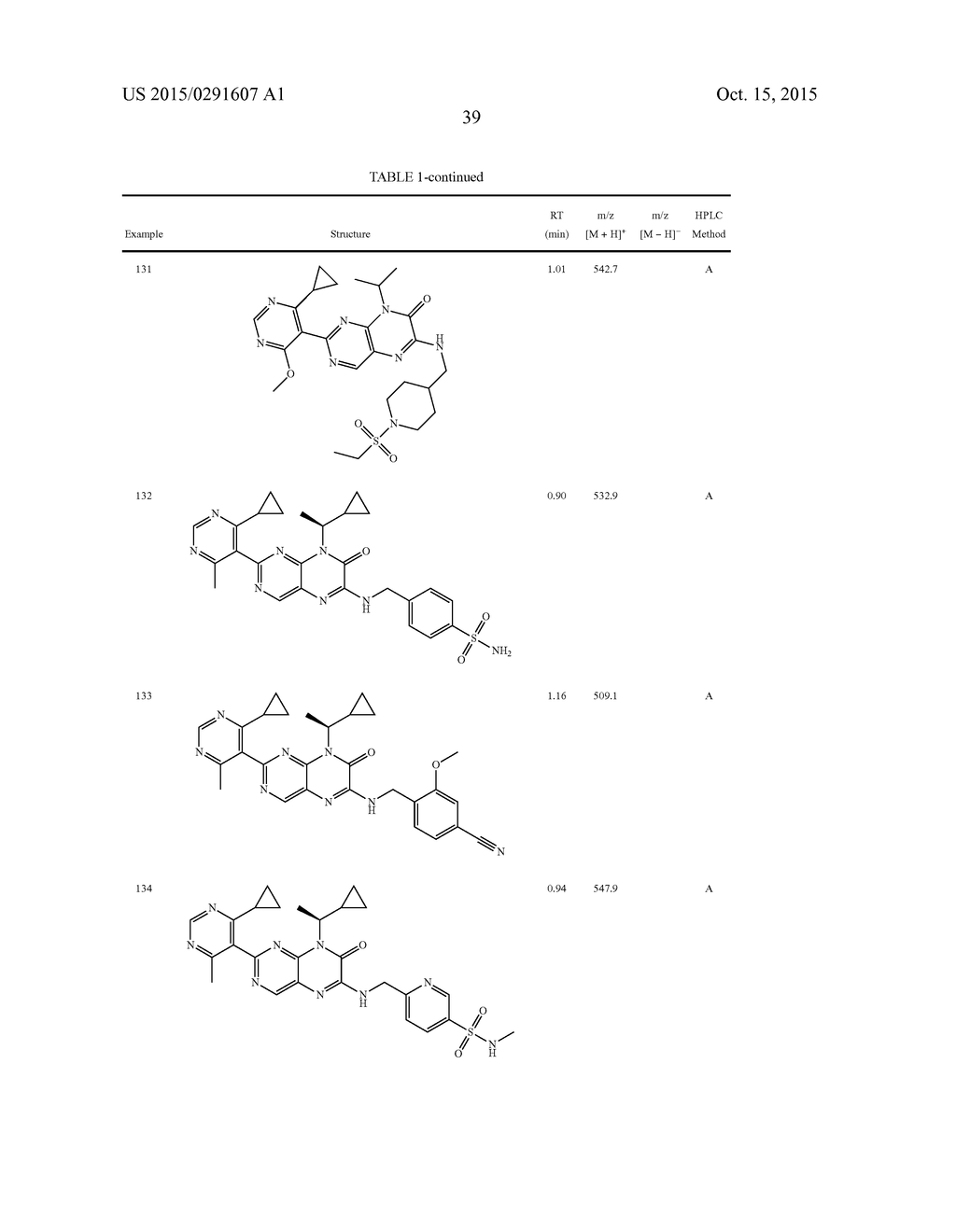 COMPOUNDS AS MODULATORS OF ROR GAMMA - diagram, schematic, and image 40