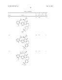 COMPOUNDS AS MODULATORS OF ROR GAMMA diagram and image