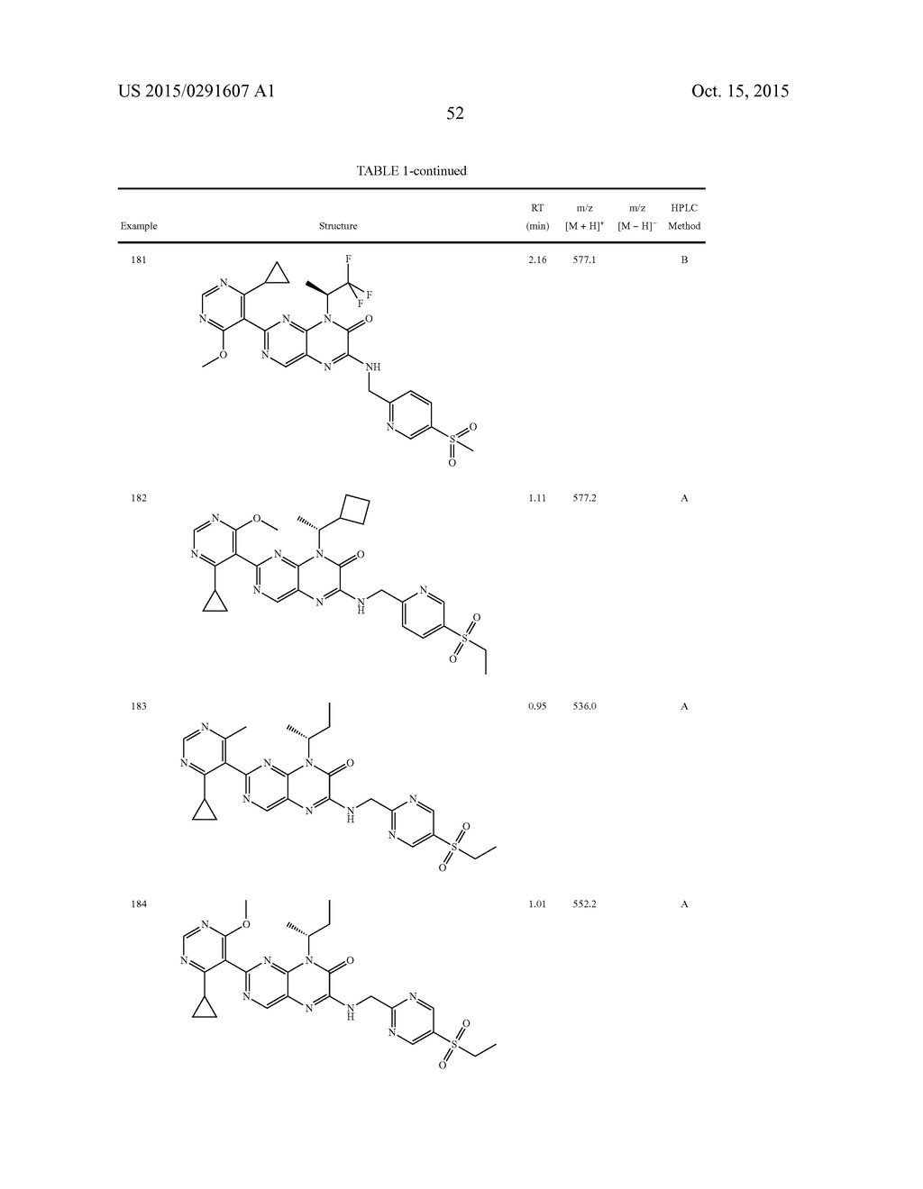 COMPOUNDS AS MODULATORS OF ROR GAMMA - diagram, schematic, and image 53