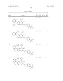 COMPOUNDS AS MODULATORS OF ROR GAMMA diagram and image