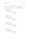 COMPOUNDS AS MODULATORS OF ROR GAMMA diagram and image