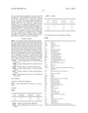 COMPOUNDS AS MODULATORS OF ROR GAMMA diagram and image