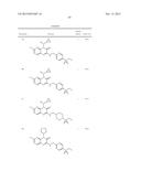 COMPOUNDS AS MODULATORS OF ROR GAMMA diagram and image