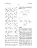 NEW SPIRO[3H-INDOLE-3,2 -PYRROLIDIN]-2(1H)-ONE COMPOUNDS AND DERIVATIVES     AS MDM2-P53 INHIBITORS diagram and image