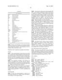 NEW SPIRO[3H-INDOLE-3,2 -PYRROLIDIN]-2(1H)-ONE COMPOUNDS AND DERIVATIVES     AS MDM2-P53 INHIBITORS diagram and image