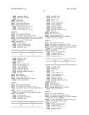 NEW SPIRO[3H-INDOLE-3,2 -PYRROLIDIN]-2(1H)-ONE COMPOUNDS AND DERIVATIVES     AS MDM2-P53 INHIBITORS diagram and image