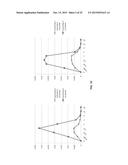 COMPOUNDS WITH SUPER-ASPIRIN EFFECTS diagram and image