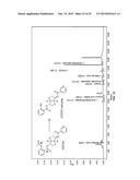 COMPOUNDS WITH SUPER-ASPIRIN EFFECTS diagram and image