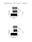 COMPOUNDS WITH SUPER-ASPIRIN EFFECTS diagram and image