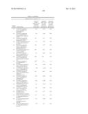 Heteroaromatic Compounds and their Use as Dopamine D1 Ligands diagram and image